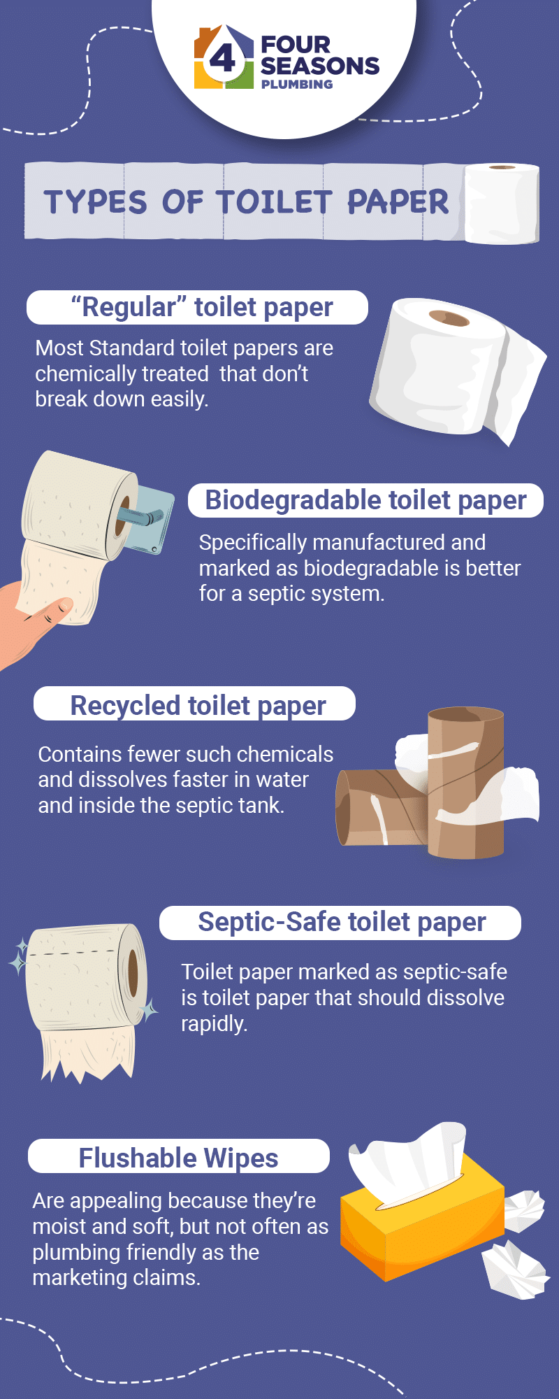 Why you should DITCH toilet paper for good - for the sake of your health
